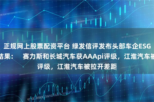 正规网上股票配资平台 绿发信评发布头部车企ESG主动评级结果: 赛力斯和长城汽车获AAApi评级,江淮汽车被拉开差距